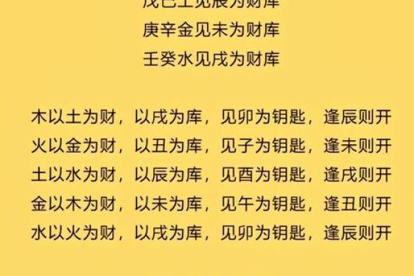 沐浴五行，颠覆传统：揭秘如何用五行改变你的命运