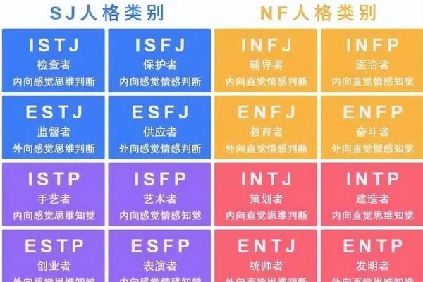 4号人的性格密码：五行格局揭秘，如何破解你的命运之谜？