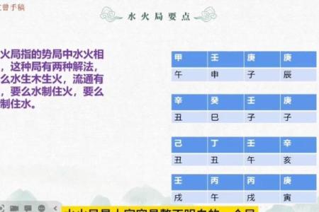 命运密码揭秘盲派命理口诀的深层含义