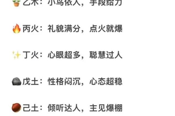 五行格局揭秘：你的性格解析如何影响命运？