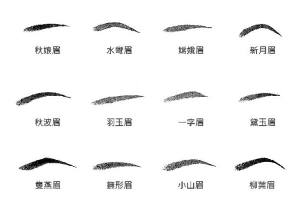 揭开杨玉环八字的谜团：误区与真相，命运反而在你手中