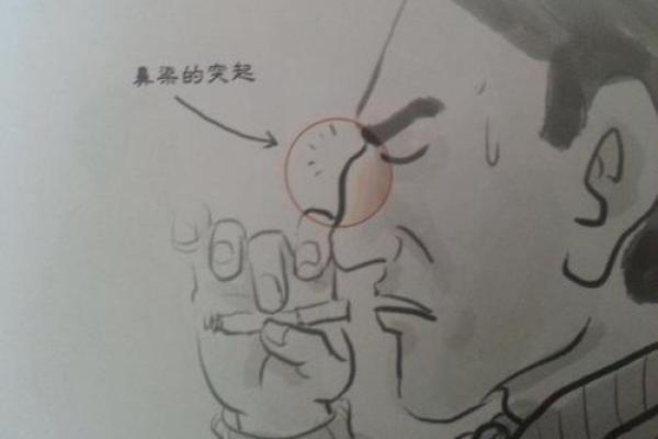 面相中的命运密码，如何通过改变外貌打破命运束缚？