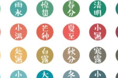 应用节气：如何在现代生活中结合农耕智慧