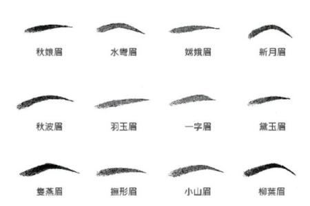 揭开杨玉环八字的谜团：误区与真相，命运反而在你手中
