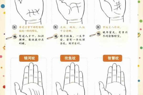 五行性格解析实用技巧：轻松掌握你的命运密码