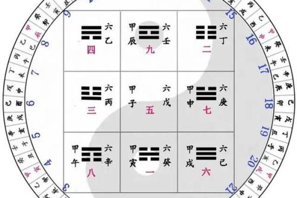 爽字性格解析：五行格局深度解读，解锁你的命运密码
