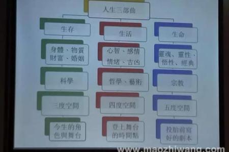 庆祝生命与大自然：蒙古族传统养生节的奥秘