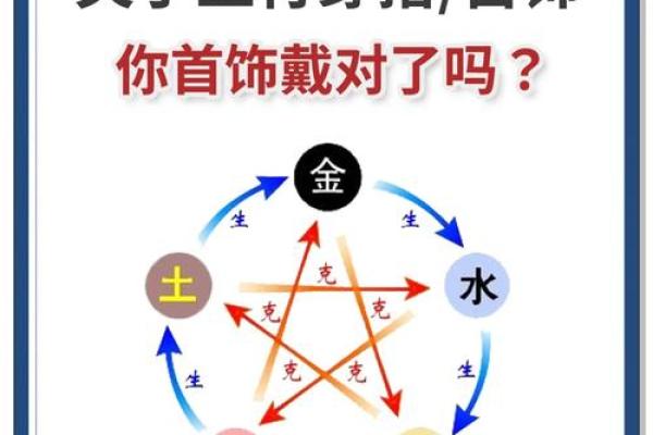 五行格局如何影响你？实用配饰搭配技巧，让你的运势逆风翻盘