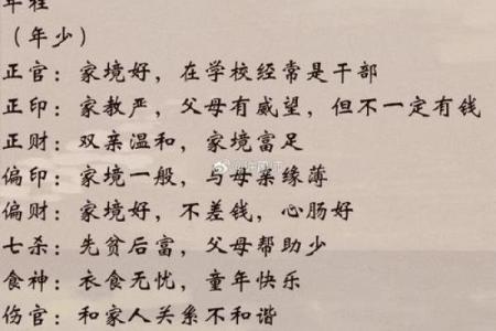 八字命理大揭秘：陈赫张子萱的命运玄机如何影响他们的人生选择