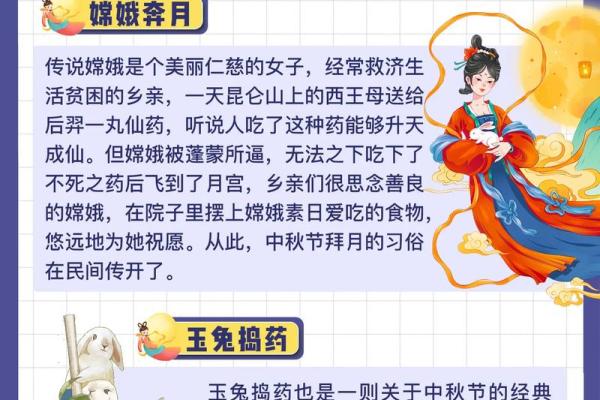 中秋节背后的历史与人文故事