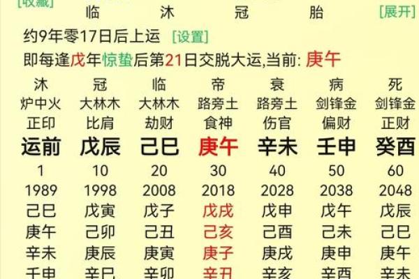 如何改变命运？八字解析中的常见误区你知道吗