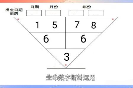 命运密码大揭秘：命理缺木带的反常影响和逆袭方法