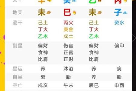 五行格局性格解析，教你如何巧妙避开命运陷阱