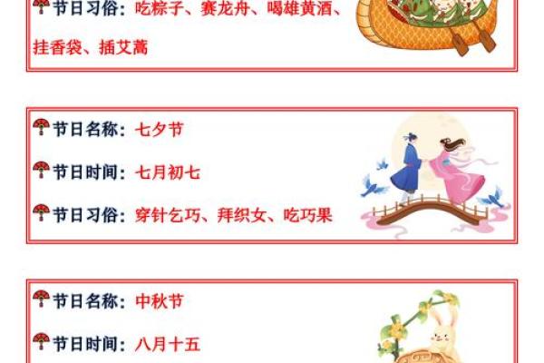 探究三月三号：一个充满文化与养生的传统节日