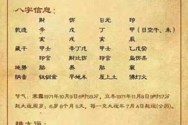 暗藏玄机:八字命理中的颠覆性真相,你是否了解? 暗藏玄机:八字命理中的颠覆性真相,你是否了解?