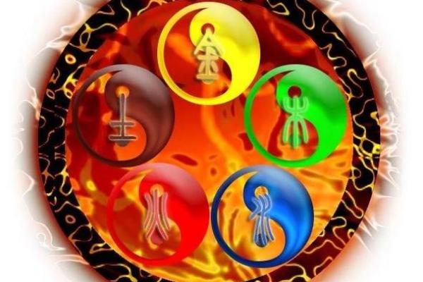 五行格局颠覆性解析:如何通过命理改变你的命运走向 五行格局颠覆性解析:如何通过命理改变你的命运走向