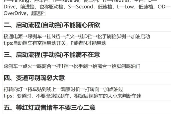 驾驶误区大揭秘：五行格局教你如何驾驭人生