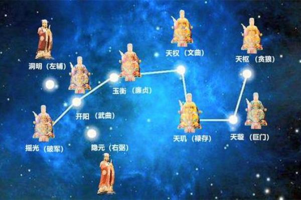 你是否误入命理三元的陷阱？暗藏玄机待你发掘
