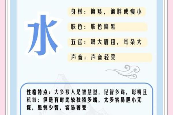 五行格局优化术：提升性格，改变命运的实用指南