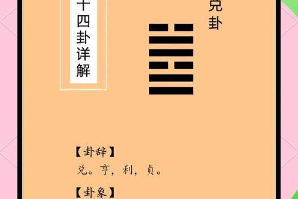 兑五行格局大揭秘：颠覆传统，找到你的性格真谛