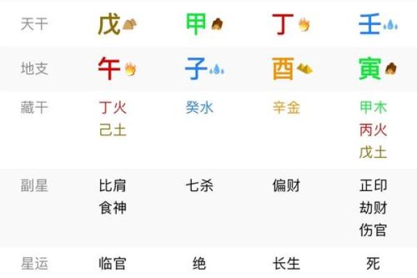 揭秘珺的五行格局：破解性格之谜，实用技巧教你如何改变