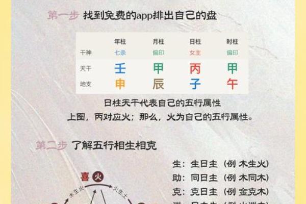 揭秘珺的五行格局：破解性格之谜，实用技巧教你如何改变