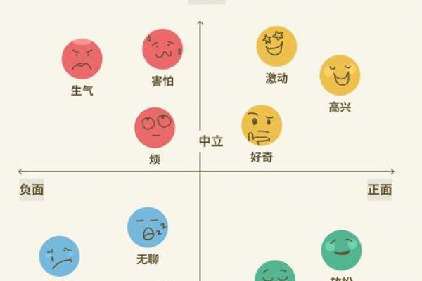 瑾的五行格局，揭秘性格奥秘与实用调整方法