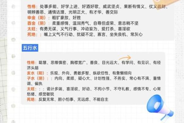 五行命理误区大揭秘：原来你一直误解了自己的命运