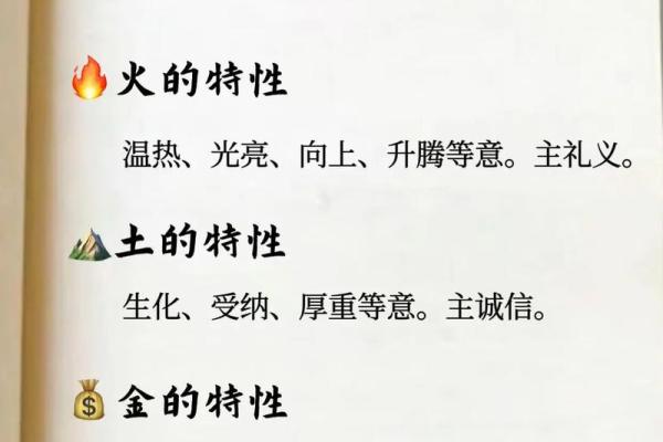 祉五行格局揭秘：性格解析中的五行密码
