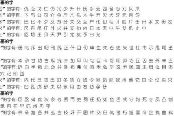 五行格局如何改变：唐字解析中的性格重塑之道