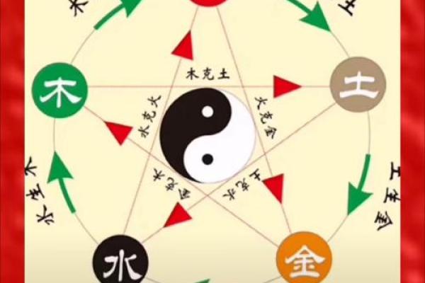 反转原来月份五行可以这样影响你的性格，快来看看吧