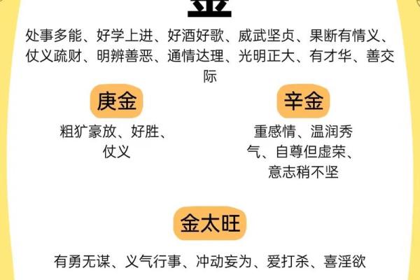 五行格局分析：揭秘你的性格特质，反而助你成功