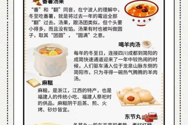 冬至节:天文变换中的养生之道与寒冬应对 冬至节:天文变换中的养生之道与寒冬应对