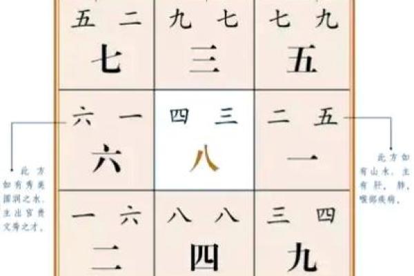 探索元帅的命运密码：那些你从未注意到的命理误区