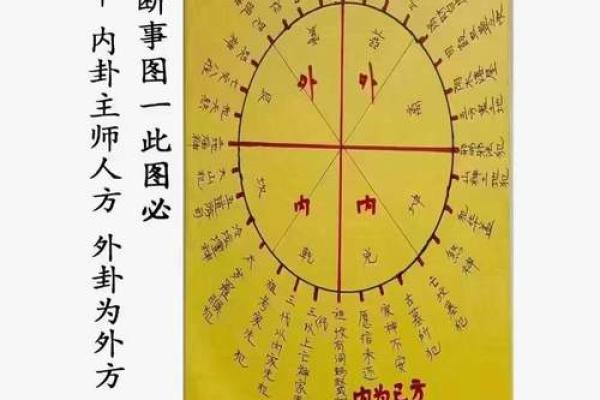 属水命运密码：如何解开暗藏玄机，改变你的一生