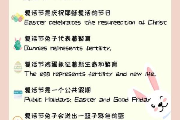 彩蛋的节日习俗:跨越千年的传统 彩蛋的节日习俗:跨越千年的传统