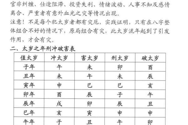 孕命理揭秘：命运密码暗藏玄机，如何改变孩子未来