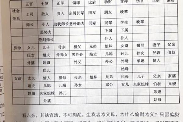 如何通过壬癸命理破解命运密码，避开常见误区
