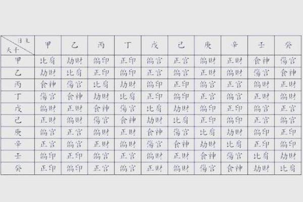 易添丁八字解读：如何打破命运误区，找到真正的成功密码
