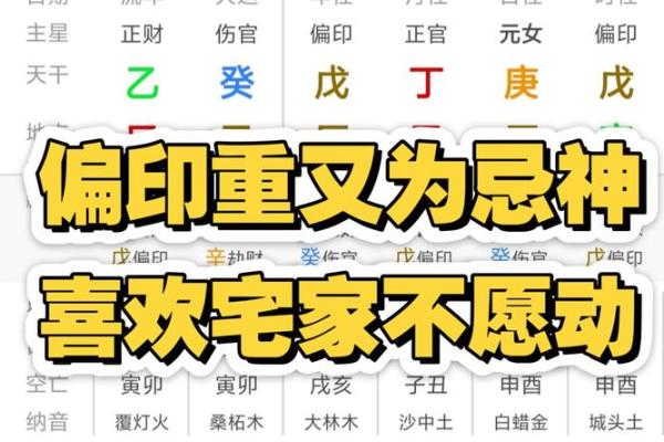 偏印格局影响深远，命运密码如何揭开神秘面纱？