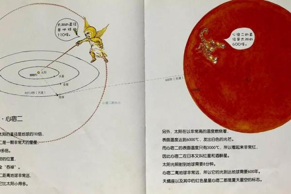 六一儿童节与天文：星空下的童梦与未来