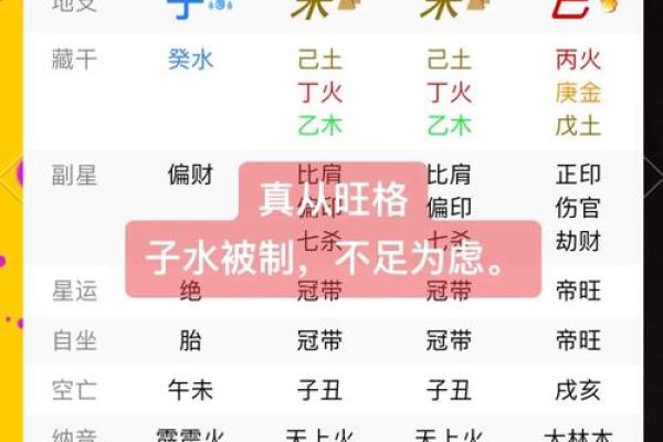 五行格局探秘：谢如何通过性格解析找到人生方向？