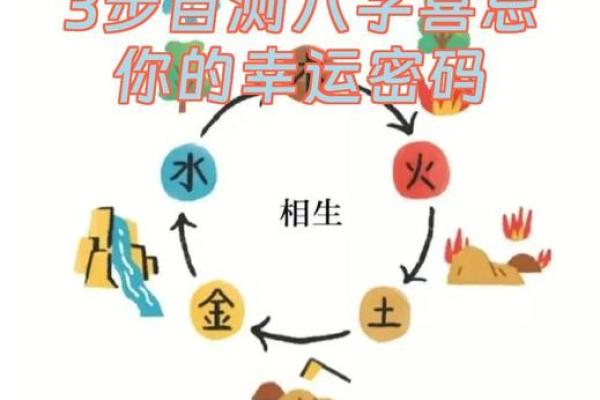 台湾命理老师教你如何通过八字改变命运，打破误区