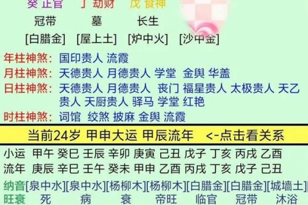 你真的会看九宫格命理吗？命运密码背后的颠覆性秘密