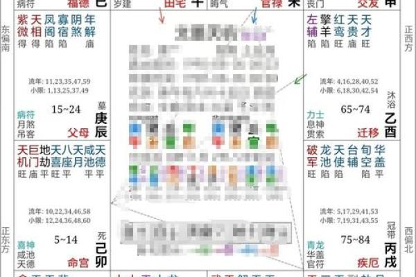 命运密码大揭秘：命理金如何暗藏玄机，解锁你的未来潜力