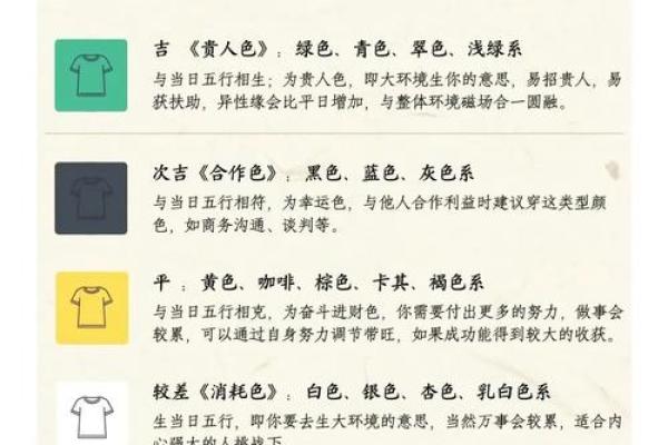 性格解析新法则：卿的五行属性揭示不为人知的秘密
