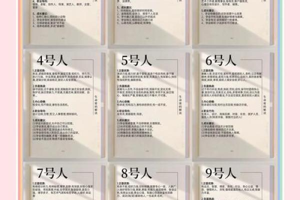尚字五行解析：揭开你的性格密码，如何改变格局？