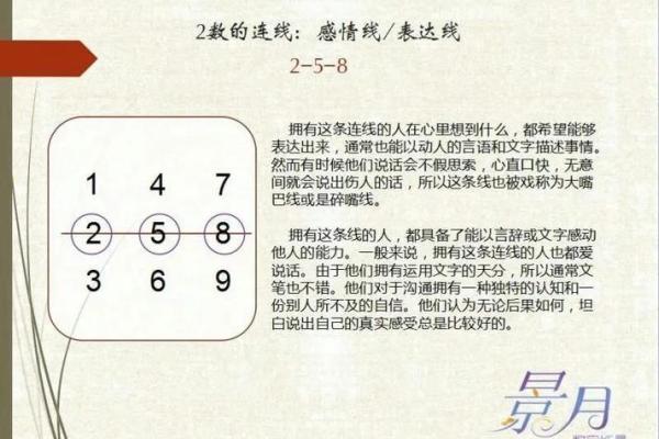 星侨命理告诉你：命运密码究竟如何解锁？