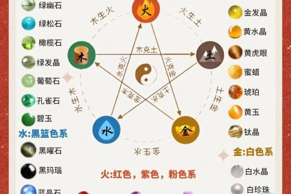 五行格局误区：14画属金字，你真的了解自己的性格吗？