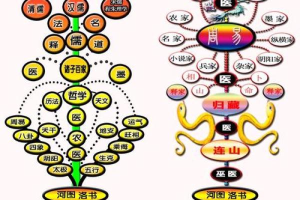 兴字五行反而更旺：走出性格解析的误区，找到真正的自己